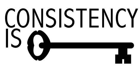 konsisten