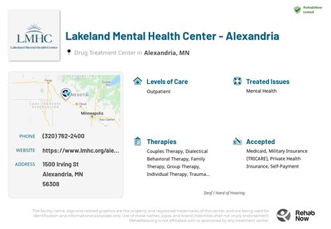 Lakeland Mental Health Alexandria MN Medication Management