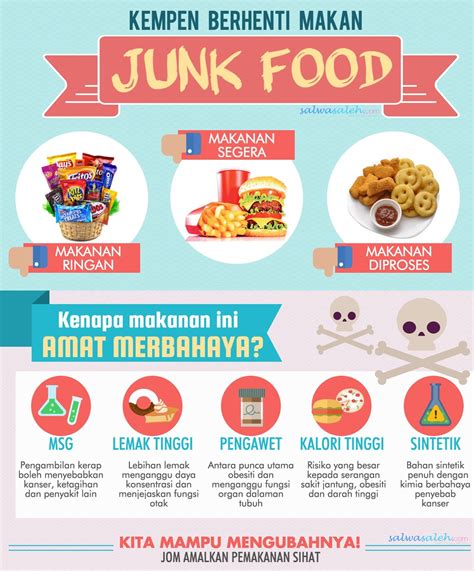 Makan Makanan yang Utuh dan Tidak Diolah