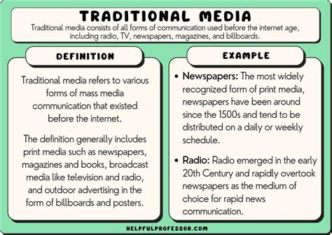 media