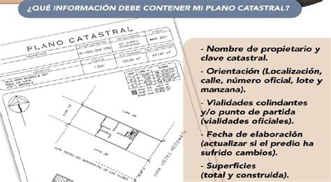 Imagine plan cadastral