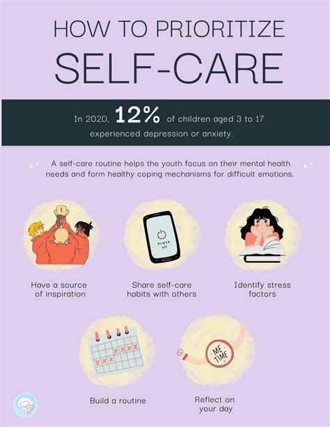 prioritize self-care