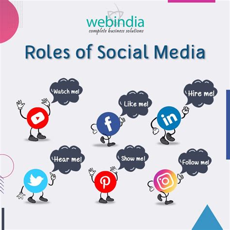 Role of Social Media