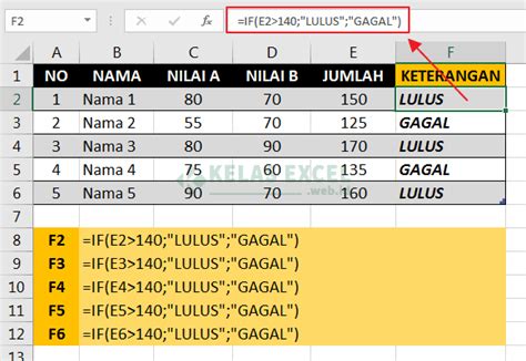 rumus excel dasar