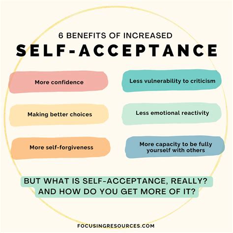Self-Acceptance