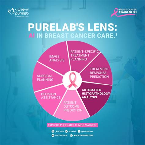 unwavering dependability