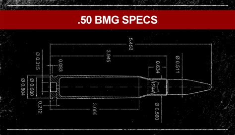 .50 Cal Bullet Diameter