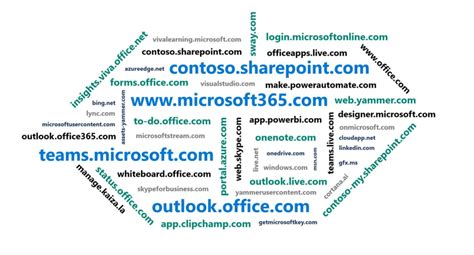 .microsoft domain for all