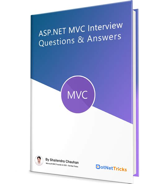 Top 100 Interview Questions and Answer