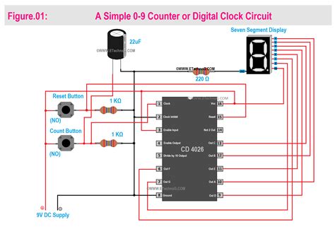 0 9 Counter Circuit Diagram: Mastering the Digital Sequence