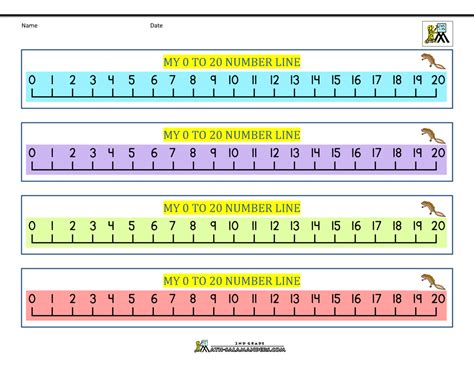 0-20 Number Line Printable