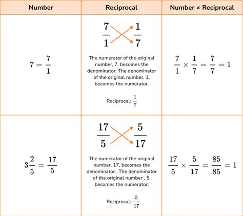 0.03703 as a fraction