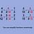 0.6 as a fraction simplest form