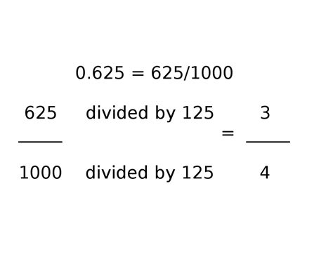 0.625 fraction to ratio calculator