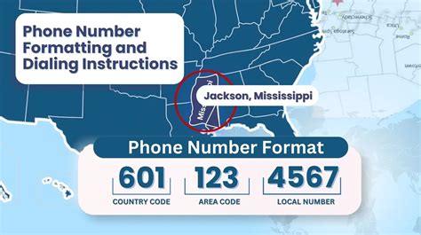 001 601 area code
