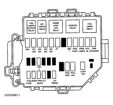 01 Ford Mustang Fuse Diagram
