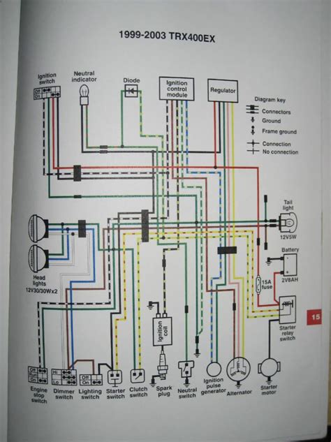 01 Honda 400Ex Wiring Diagram