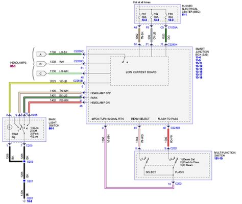 Wiring Manual PDF 01 Mustang Headlight Switch Wiring Diagram