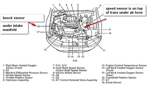 3.0 Liter SOHC 24Valve V6 Engine for the 2003 Mitsubishi Eclipse