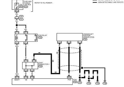 02 Nissan Altima Crankshaft Sensor Wiring Diagram: Unveiling the Engine