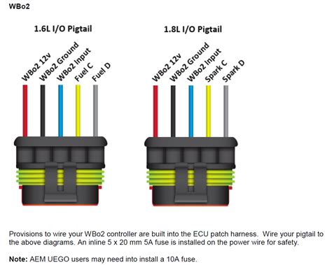02 Sensor Wiring Diagram B18: Master Your Engine