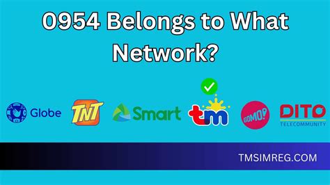 0308 which network code