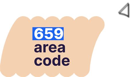 0315 area code