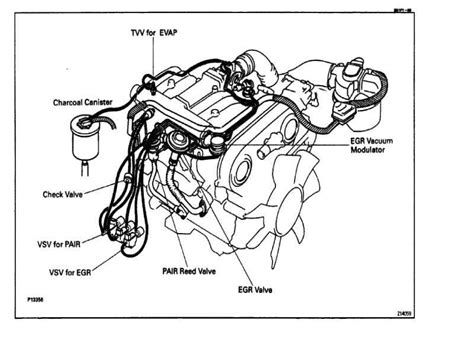 Toyotum 1gr Fe Engine Diagram Complete Wiring Schemas