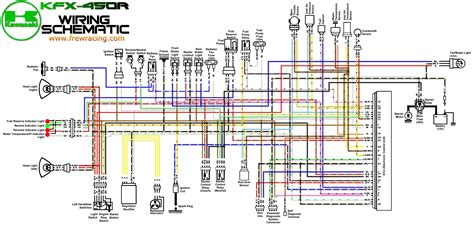 ✅ Unlock the Secrets: '07 Ltr 450 Wiring Diagram' Decoded