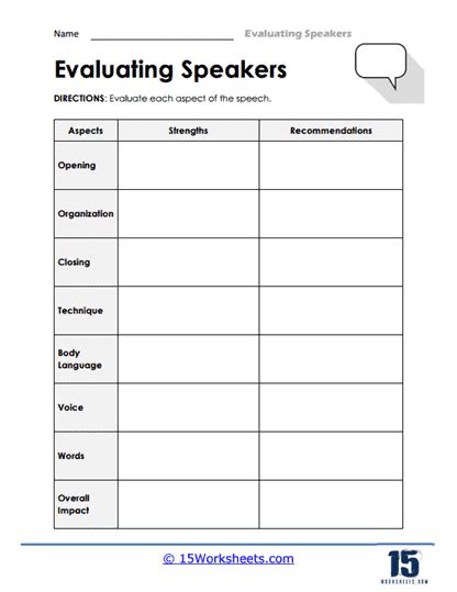 07 01 Evaluating A Speaker Worksheet