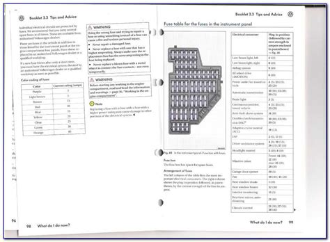 VW Jetta Fuse Box Diagram MotoGuruMag