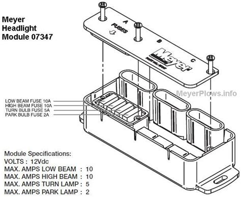 07347 Module Diagram Experimentation