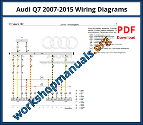 09 Audi Q7 Wiring Diagram: Master Your Vehicle