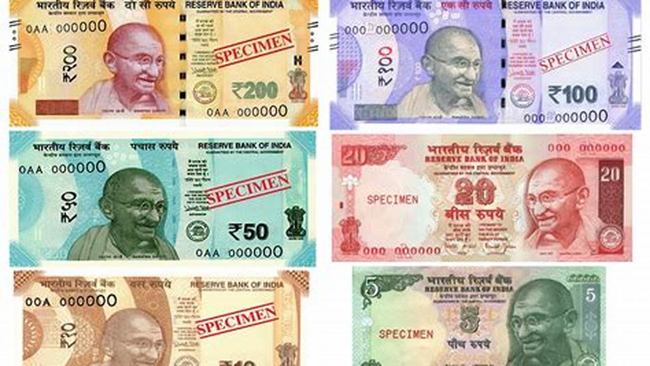 Unveiling the Secrets of "1 $ in INR": Discoveries and Insights Await