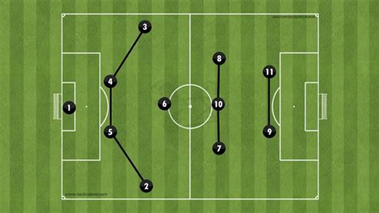 1 3 4 2 1 1 1 2., Images