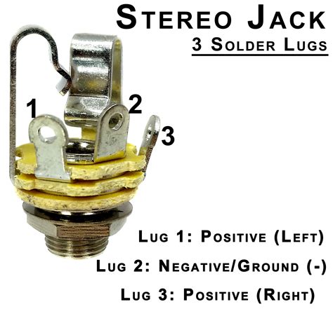 1 8 Inch Stereo Jack Wiring Diagram