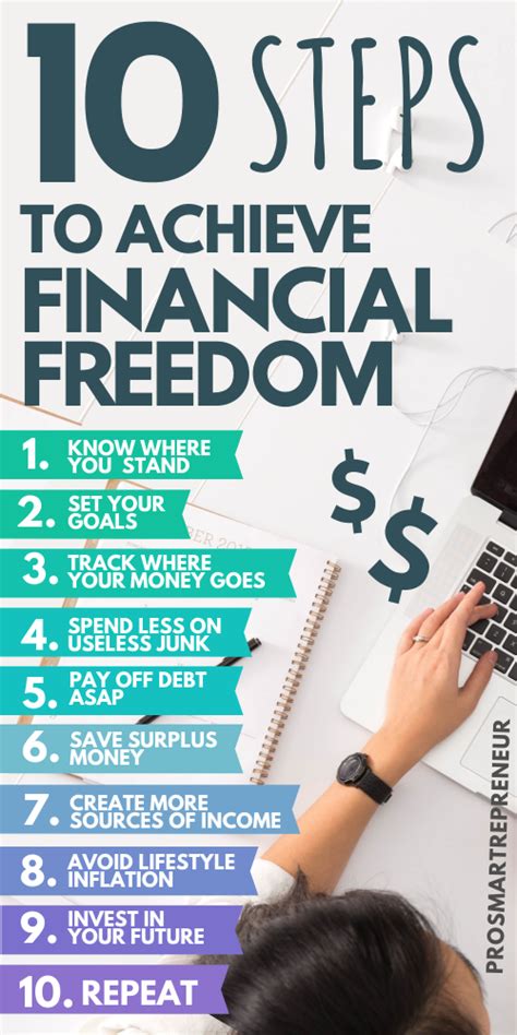 1 Debt Free 2023 – A Step by Step Guide to Achieving Financial Goals