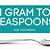 1 gram equals how many teaspoons