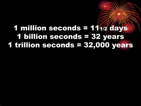1 Million Seconds To Days – A Quick Guide