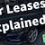 1 year car lease chicago
