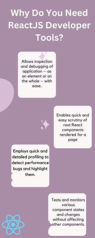 1#. React Developer Tools