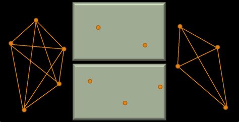 1: Connectivity Problem