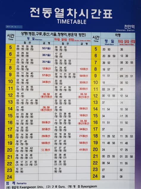 1호선 급행 시간표 천안