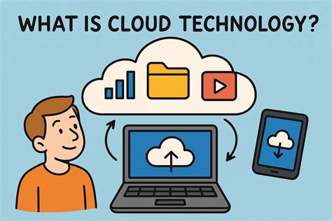 1 . Cloud Technology