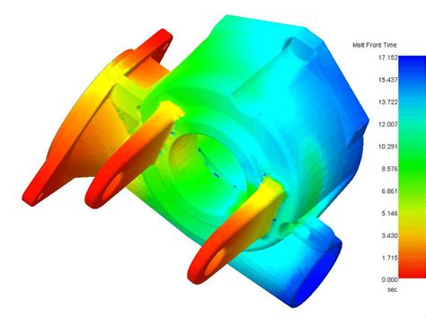 1 . melt Special Applications