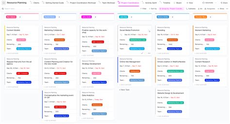 1 . prioritize and pick out an Online Program or track