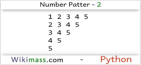 1 1 1 1 2 1 1 3 3 1 1 4 6 4 1 pattern python