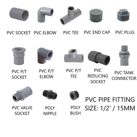 1 1 2 inch pvc pipe fitting cap