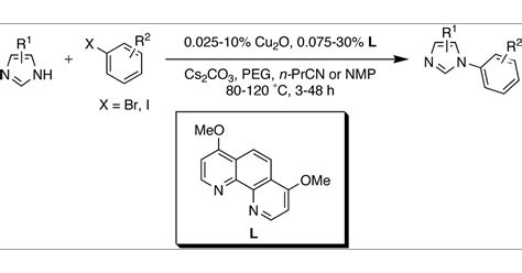 1 10-phenanthroline ligand