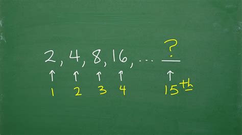 1 2 4 8 16